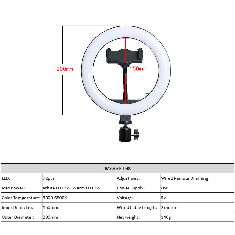 TR8 Description (2)