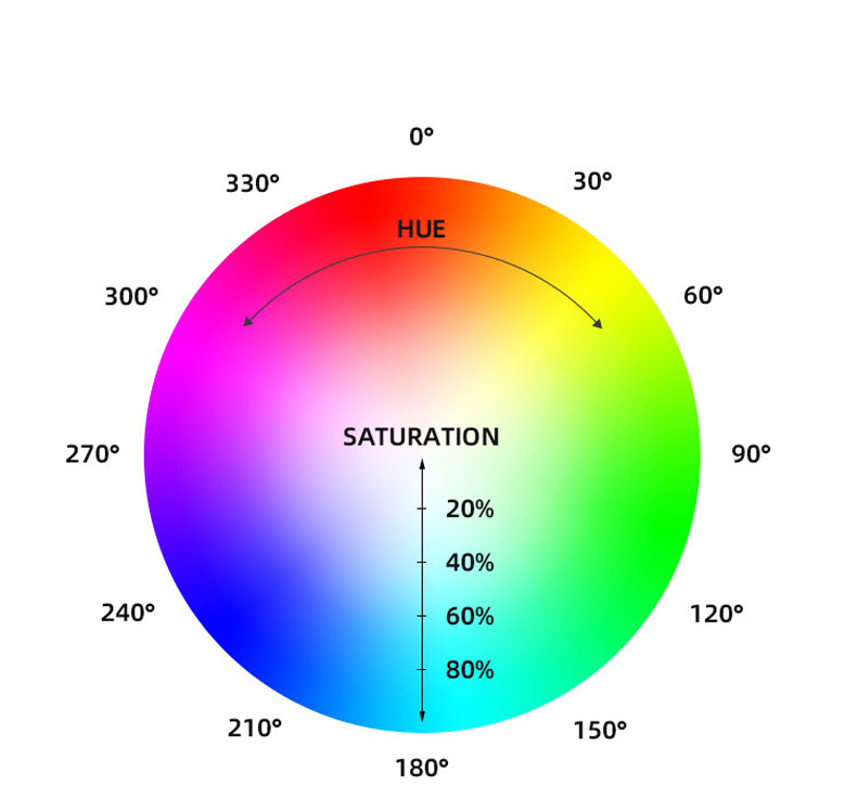 TC190AM-RGB Description (8)